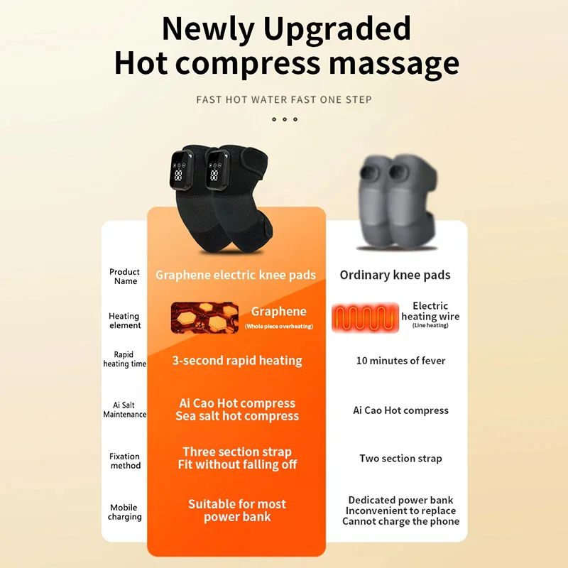 3 in 1 knee massager electric leg joint heating vibration massage elbow brace arthritis relief fatigue knee support 3 in 1 knee massager electric leg joint heating vibration massage elbow brace arthritis relief fatigue knee support